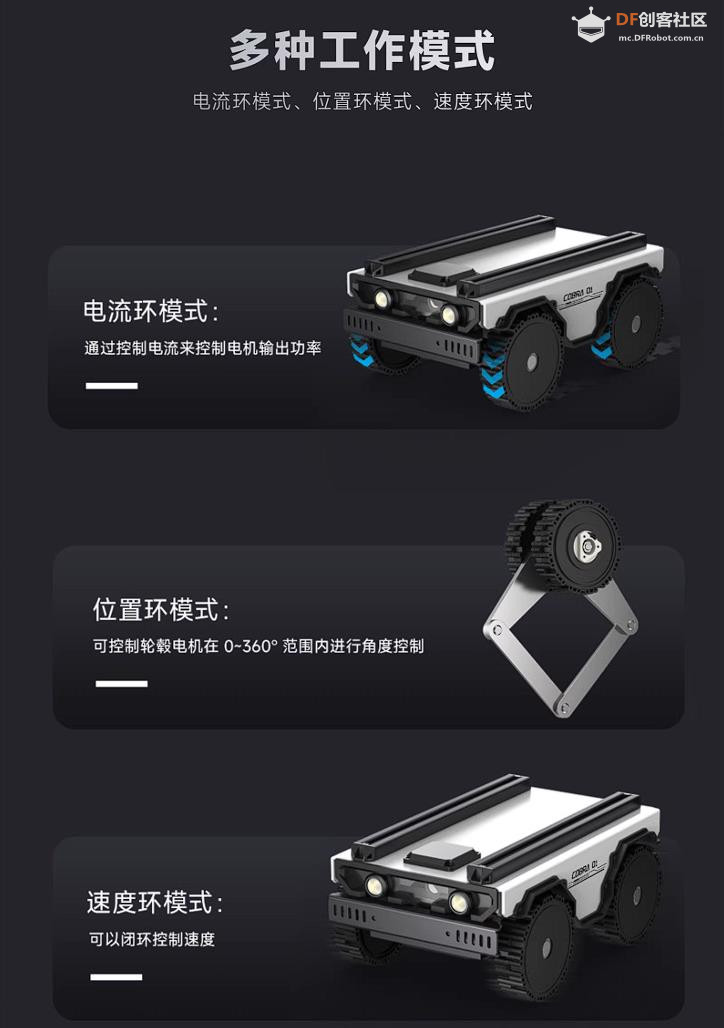 【花雕动手做】拆解机器人底盘 DDSM400 强磁伺服轮毂电机图2