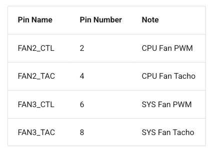 LattePanda MU载板设计指南图39