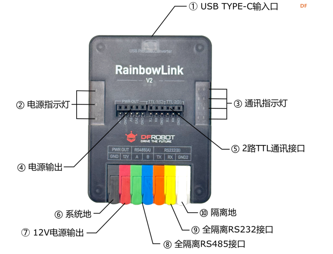 试用RainbowLink V2：一盒搞定二哈2的供电与通信图4