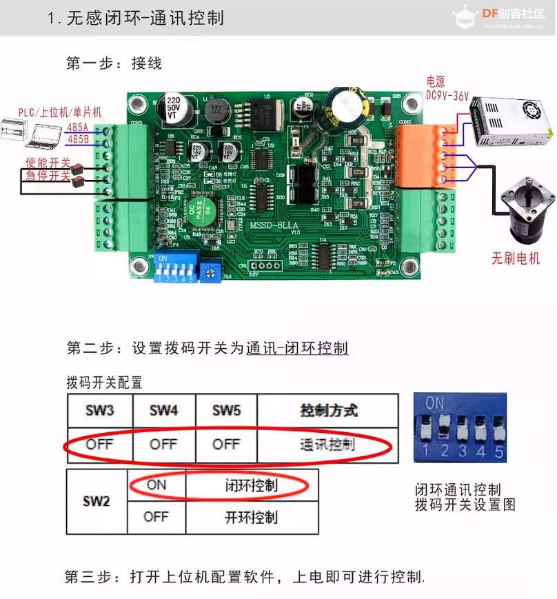 【花雕动手做】拆解432W 无刷电机 FOC 矢量三闭环控制器图4