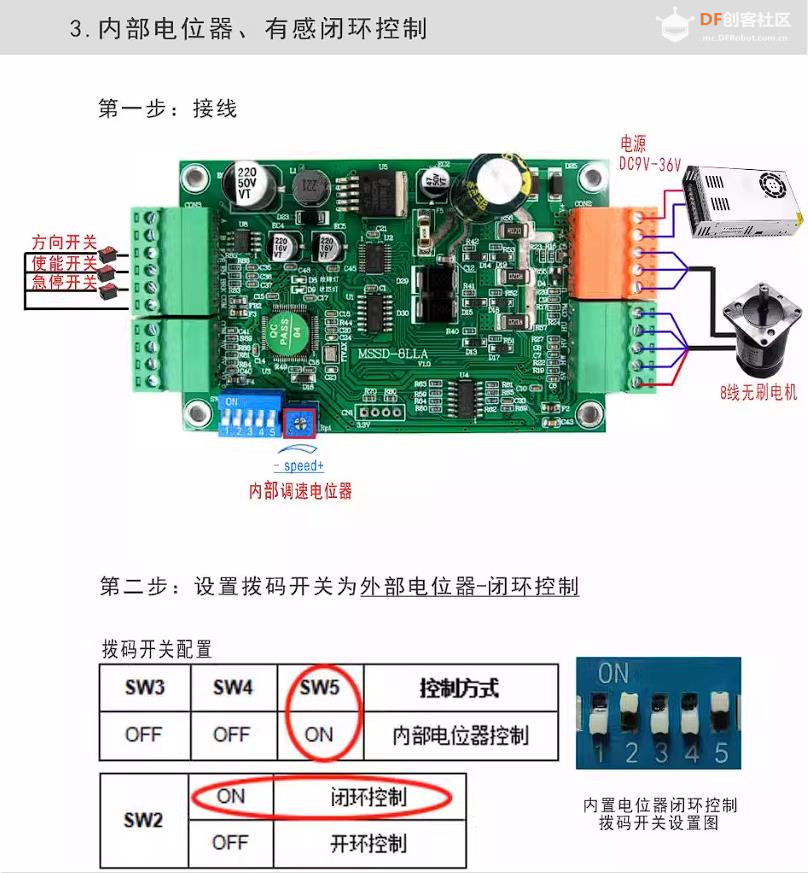 【花雕动手做】拆解432W 无刷电机 FOC 矢量三闭环控制器图1