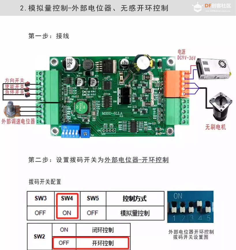 【花雕动手做】拆解432W 无刷电机 FOC 矢量三闭环控制器图2