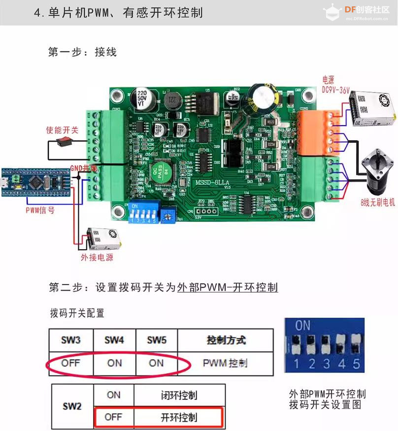 【花雕动手做】拆解432W 无刷电机 FOC 矢量三闭环控制器图3