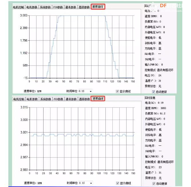 【花雕动手做】拆解432W 无刷电机 FOC 矢量三闭环控制器图5