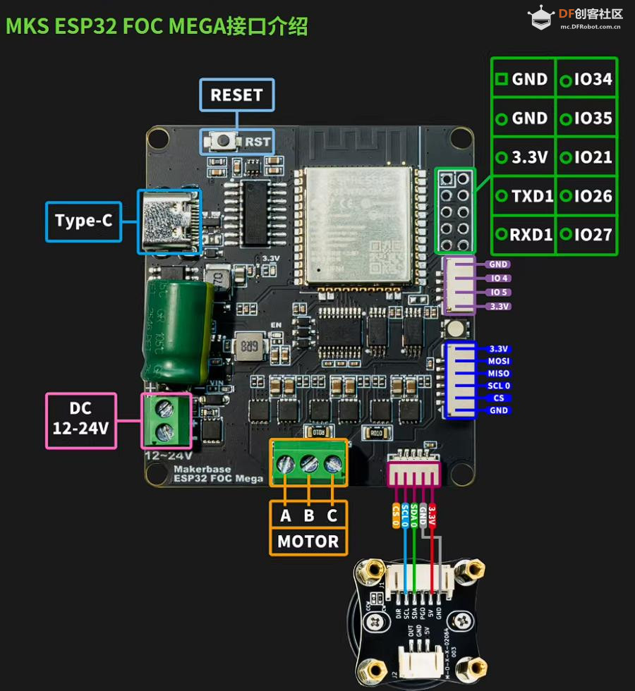 【花雕动手做】MKS ESP32 FOC 双路闭环无刷电机驱动板图4