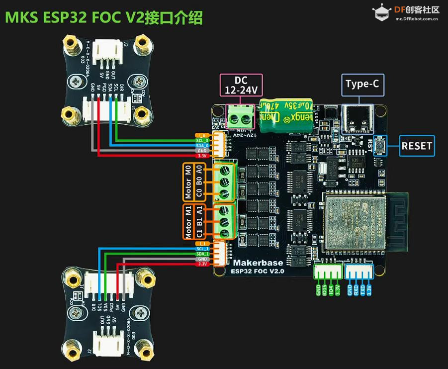 【花雕动手做】MKS ESP32 FOC 双路闭环无刷电机驱动板图3