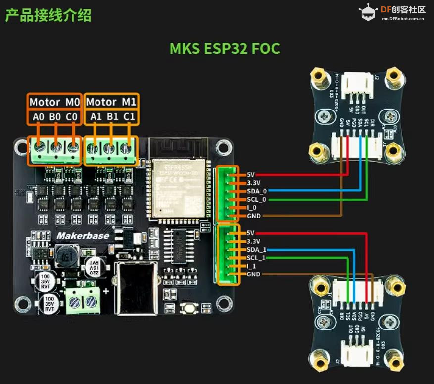 【花雕动手做】MKS ESP32 FOC 双路闭环无刷电机驱动板图1