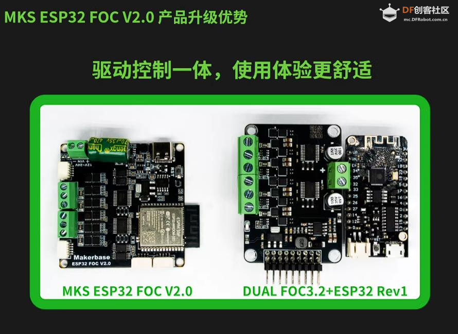 【花雕动手做】MKS ESP32 FOC 双路闭环无刷电机驱动板图1