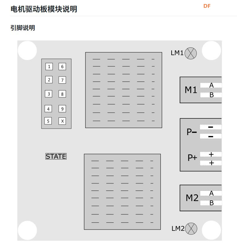 【花雕动手做】37V 290W 双路直流电机驱动控制板图2