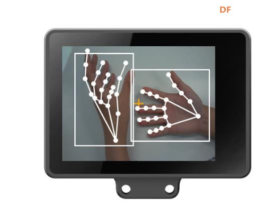 人工智能入门课程：二哈识图2手势分类图3