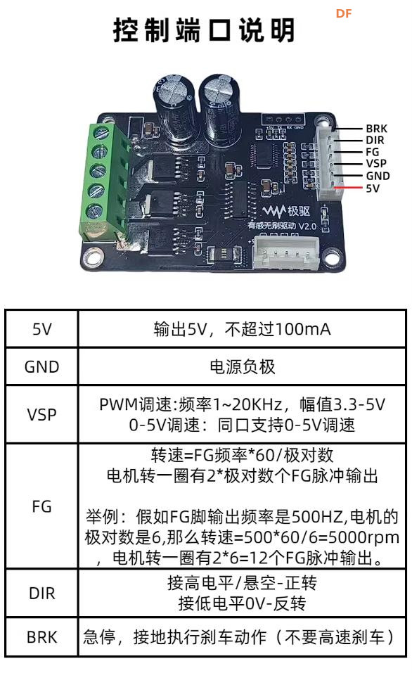 【花雕动手做】40V 200W 有霍尔三相无刷电机串口驱动板图2