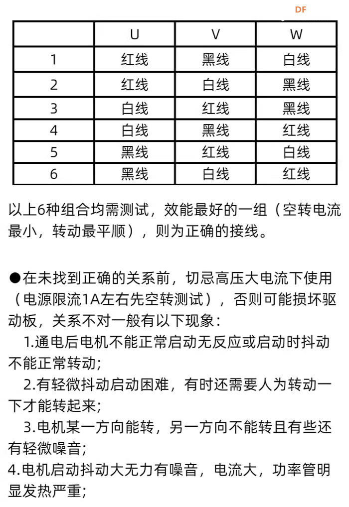 【花雕动手做】40V 200W 有霍尔三相无刷电机串口驱动板图1
