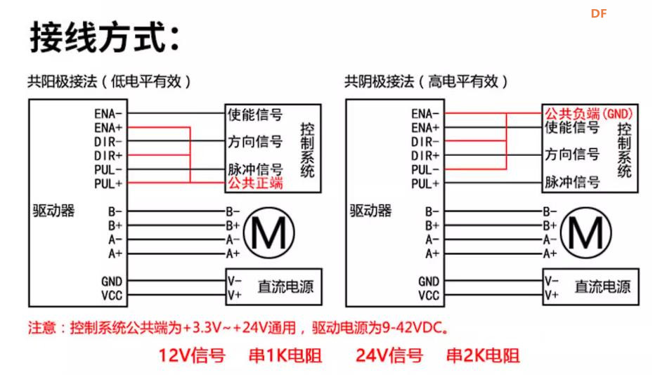 【花雕动手做】拆解 42/57 步进电机 TB6600 升级控制器图4