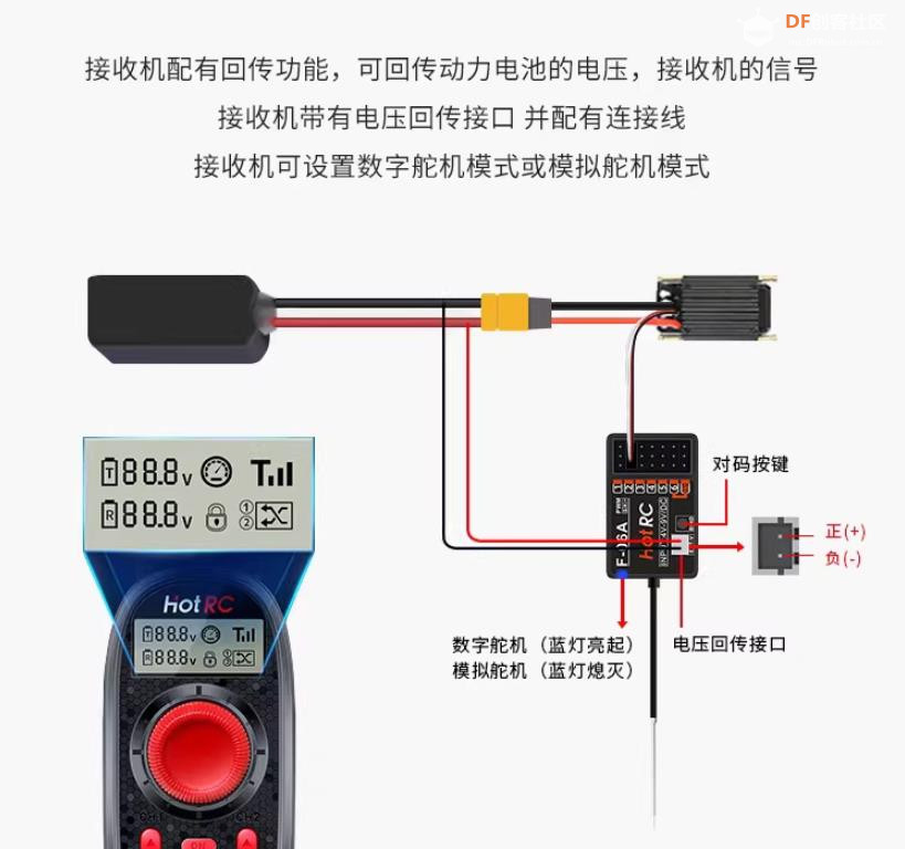 【花雕动手做】机器人底盘 HOTRC DS600 单手 6 通道遥控器图2