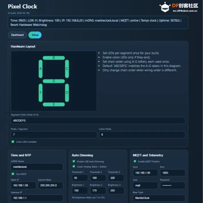 树莓派交换机、国际象棋机器人、LED时钟｜DF 创客周刊...图6