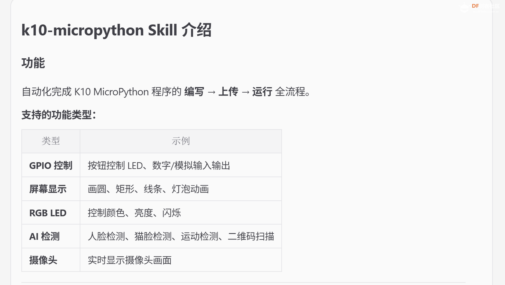 OpenClaw结合行空板K10:用自然语言实现AI硬件编程图25