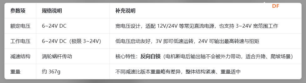 【花雕动手做】机器人底盘：5840 涡轮蜗杆24V电机全解析图2