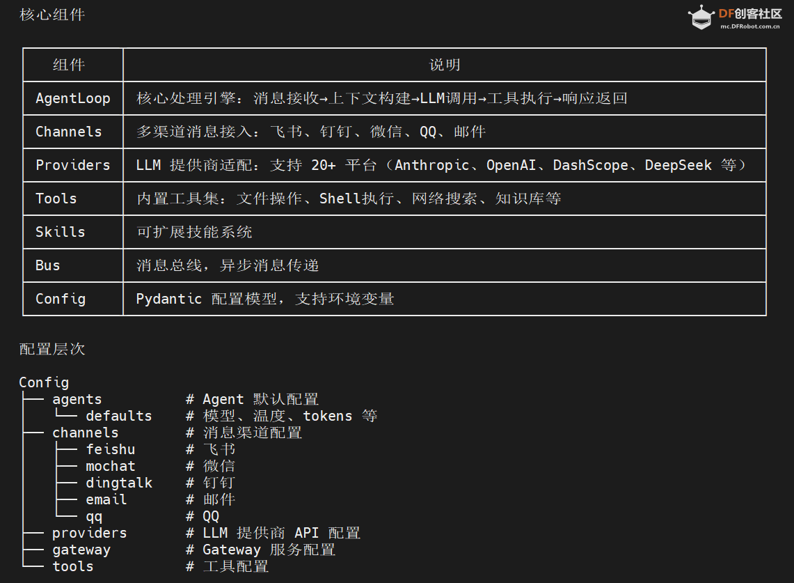 Arduino UNO Q 板载 Nanobot 自动化编程指南之二图5