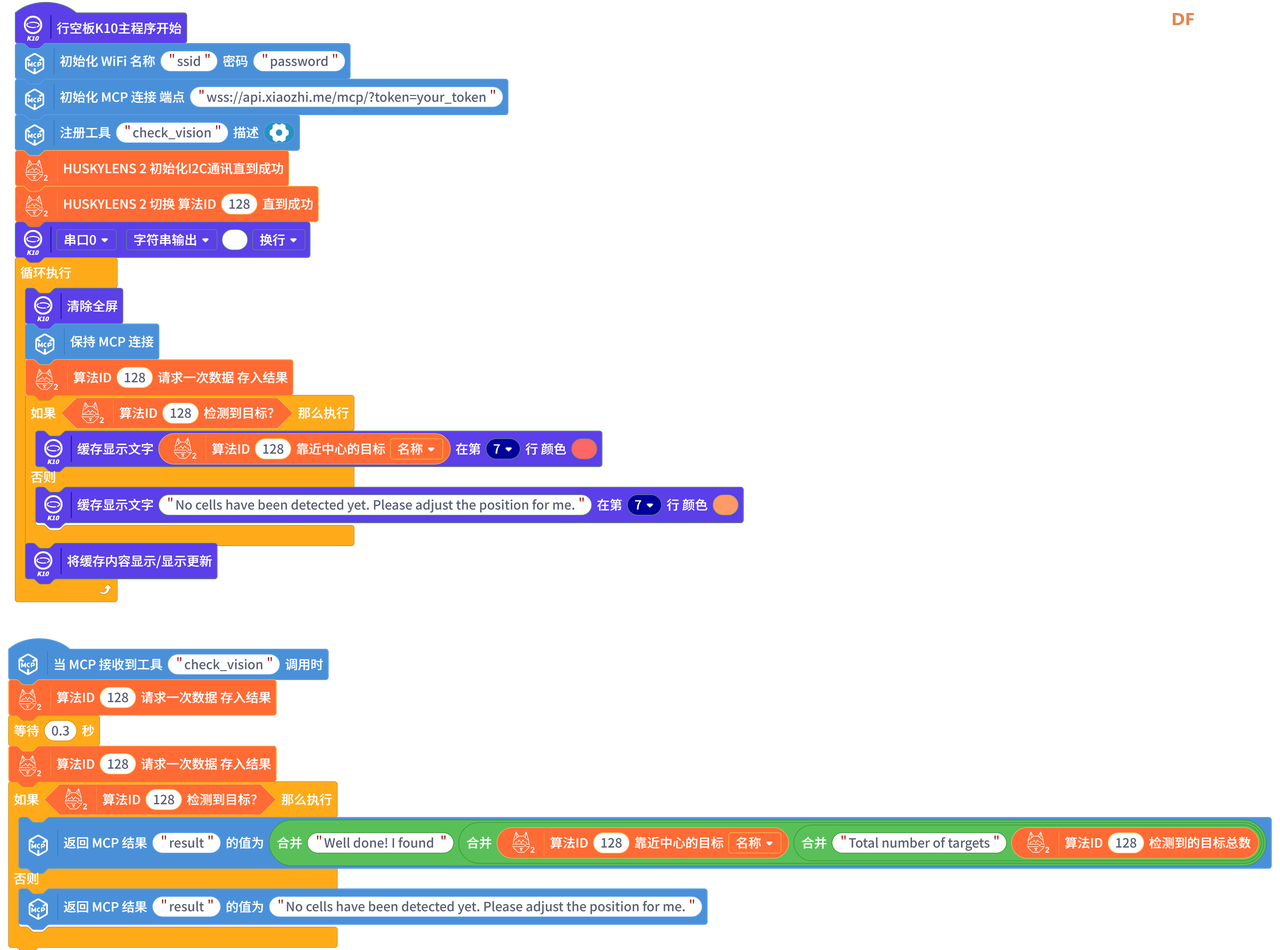 小智小智，你在显微镜里看到了什么？图4