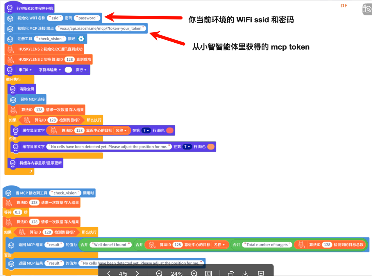 小智小智，你在显微镜里看到了什么？图6