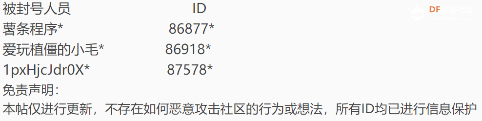 mind+AI事件的影响（含分析）图6