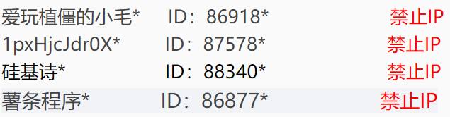 mind+AI事件的影响（含分析）图7