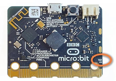 【AI2+IoT】《数据采集和分析》2 - [用数据做园艺]之Part 0图1