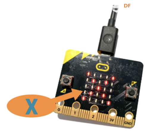 【AI2+IoT】《数据采集和分析》2 - [用数据做园艺]之Part 0图18