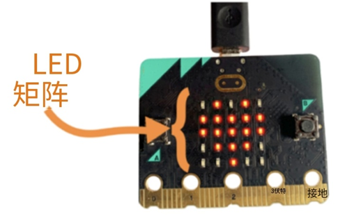 【AI2+IoT】《数据采集和分析》2 - [用数据做园艺]之Part 1图3