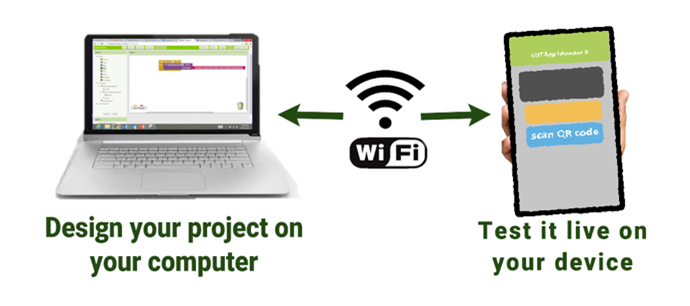 【AI2+IoT】《数据采集和分析》2 - [用数据做园艺]之Part 1图15