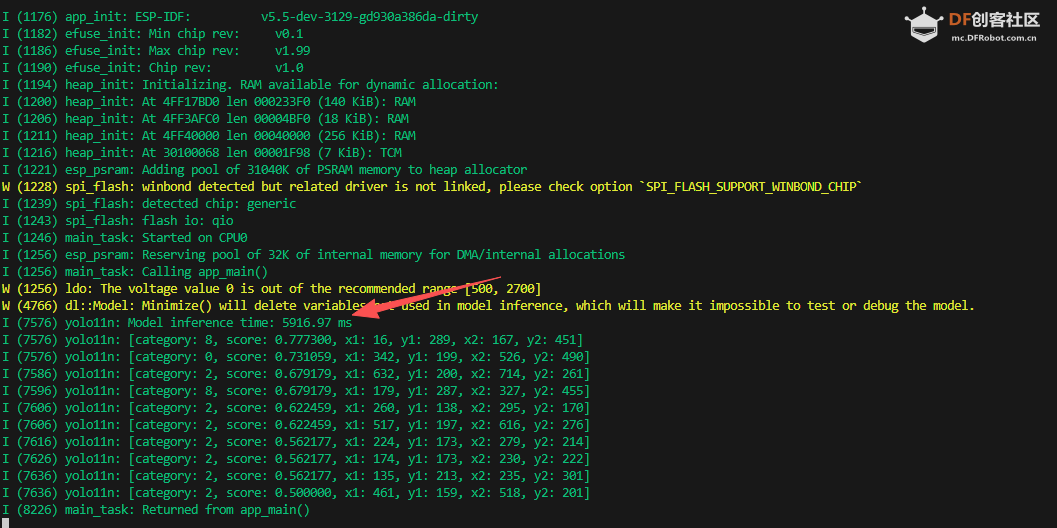 用FireBeetle 2 ESP32 P4跑一下YOLO11目标检测图6
