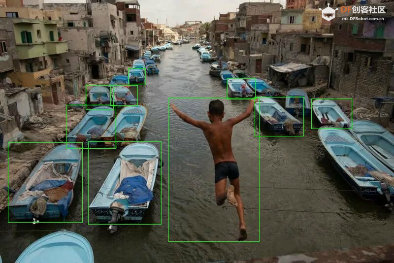 用FireBeetle 2 ESP32 P4跑一下YOLO11目标检测图7
