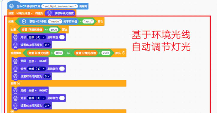 [行空板K10+小智MCP]打造你的智能家居语音控制管家图16