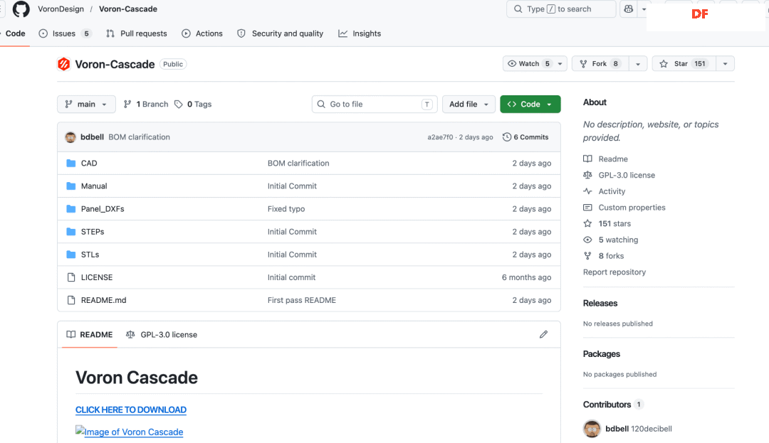 用真空吸力做的七段显示屏、3D 打印 RC 潜艇蜜蜂涂装...图9