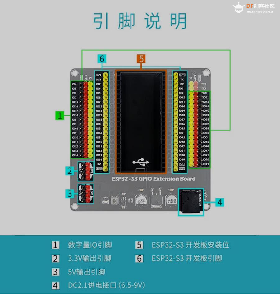 【花雕】嵌入式 AI Agent 机器人：硬件小车与部署 MimiClaw图1