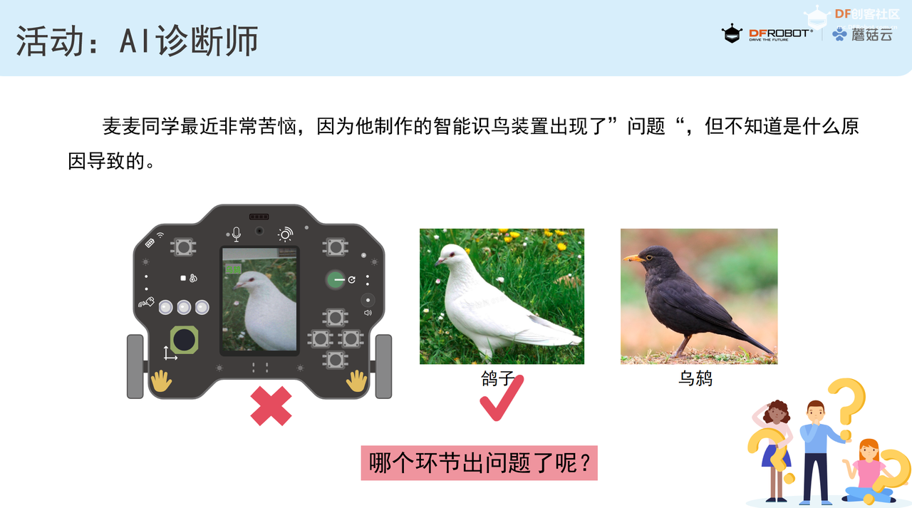 中小学人工智能教学案例系列 初中｜校园生物识别数...图5