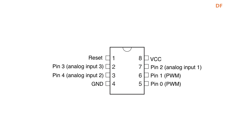 用arduino IDE烧录微型芯片attiny85图16