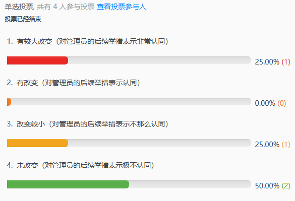 mind+AI事件的影响（含分析）图1