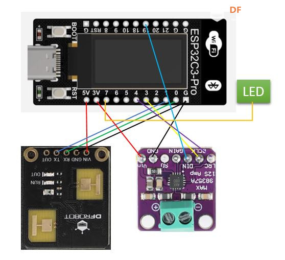 ESP32+C4002 毫米波雷达智能家居实测：人体存在感应声光...图1