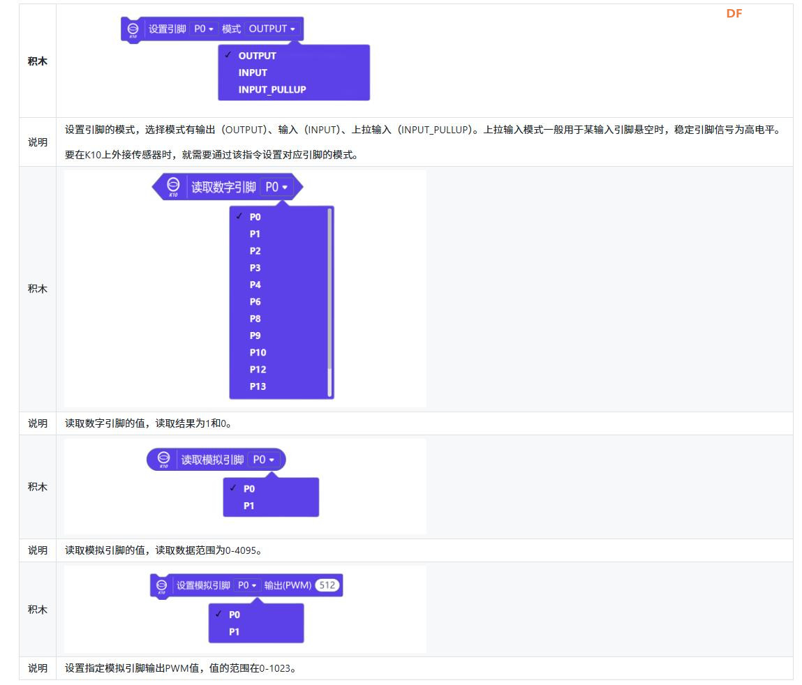 【花雕】行空板K10系列实验之使用AB按键来控制灯柱模块图3