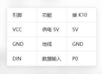 【花雕】行空板K10系列实验之使用AB按键来控制灯柱模块图1