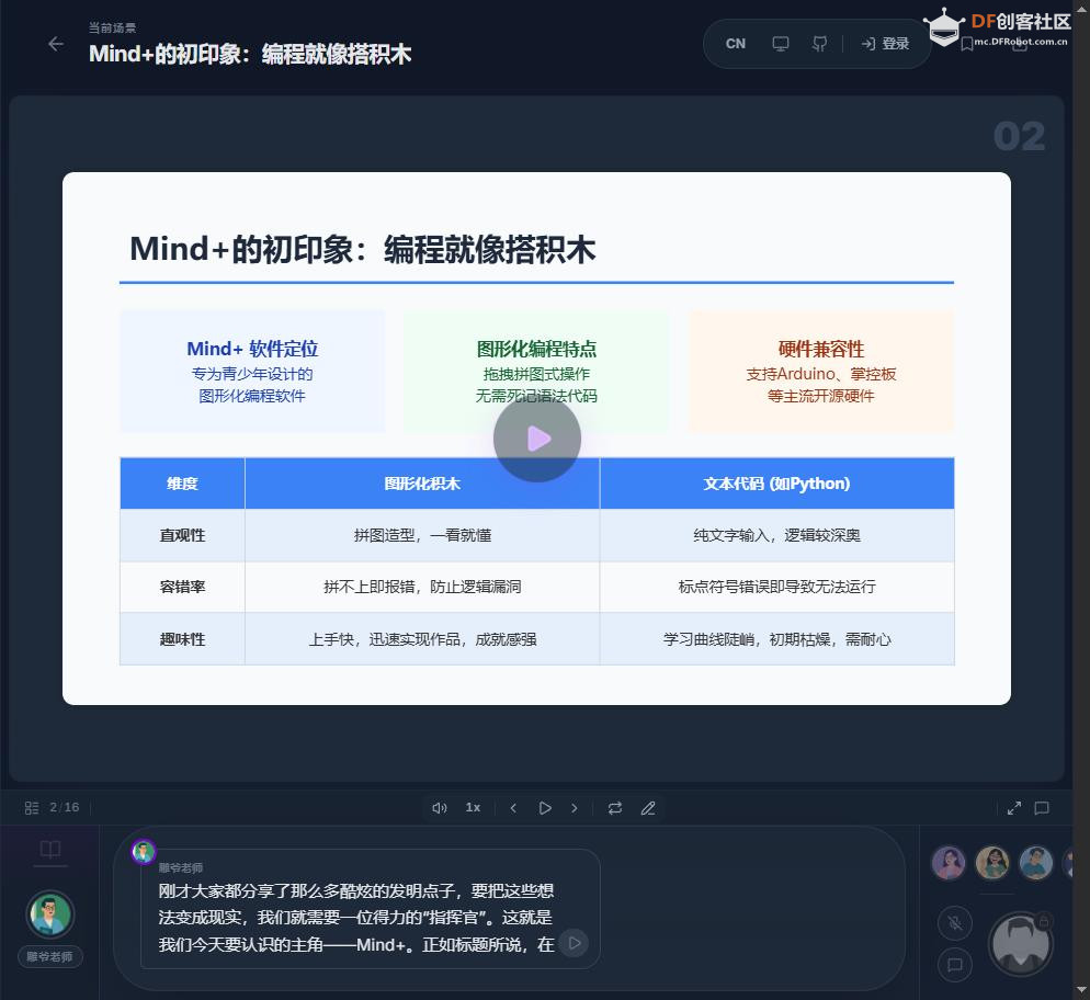 小学生行空板 K10 案例大纲（6个月24课时｜第3周直播中）图2