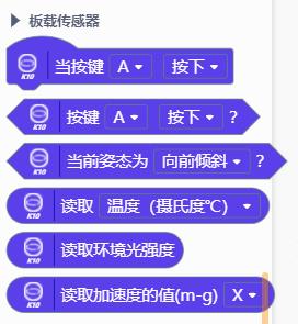 【花雕动手做】K10系列实验之无线广播用陀螺仪遥控LED灯图3