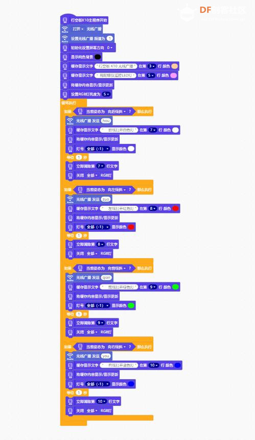 【花雕动手做】K10系列实验之无线广播用陀螺仪遥控LED灯图1