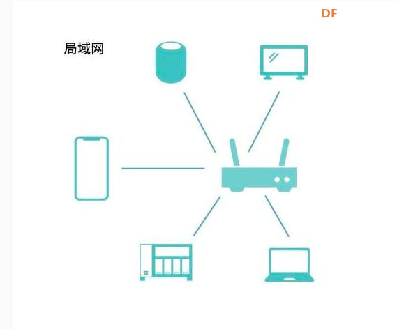 【【花雕动手做】K10 实验之 UDP 广播双K10双向通信点亮LED图1