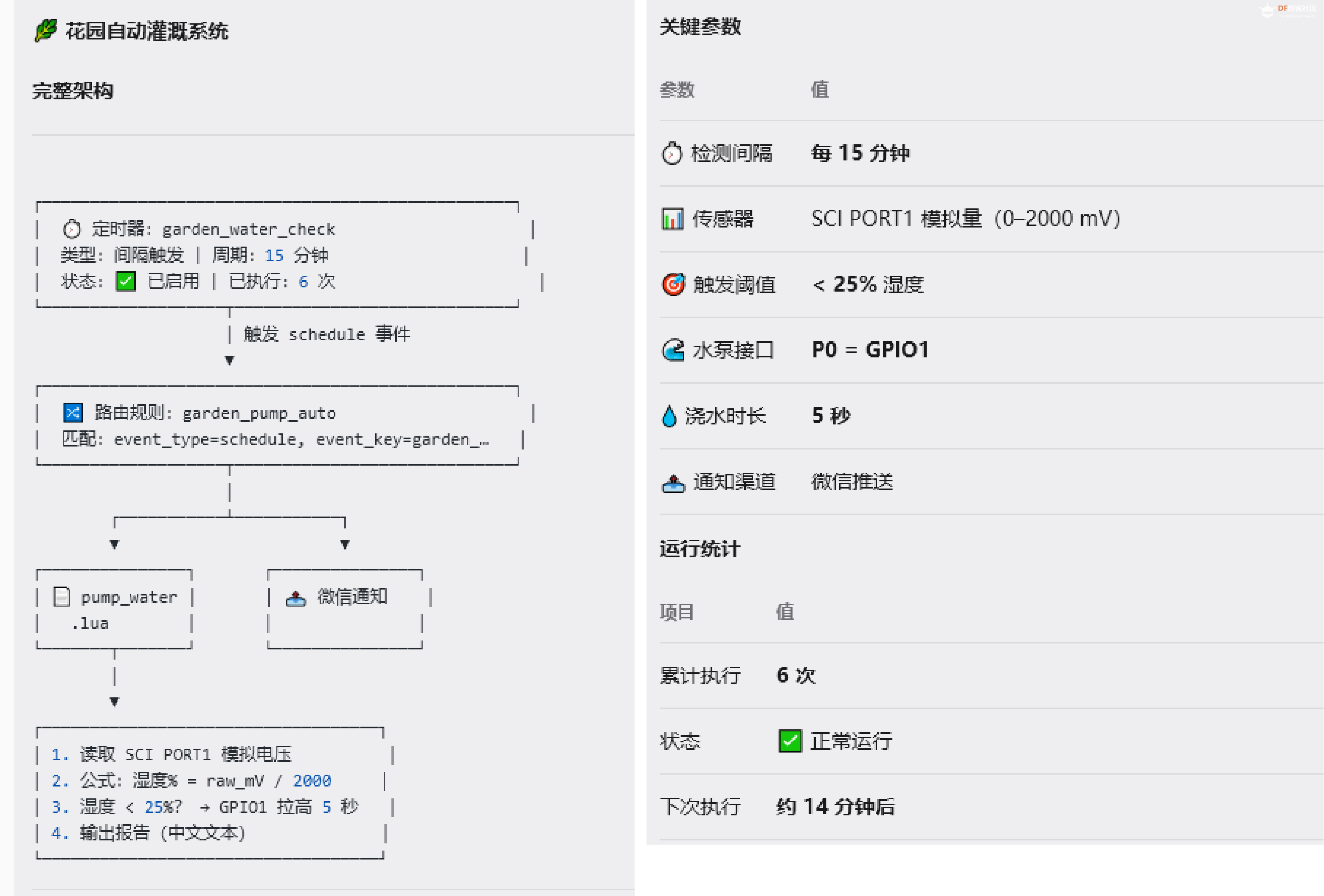 ESP-Claw+行空板 K10】无需买智能花盆,自制 AI 植物养护助手图7