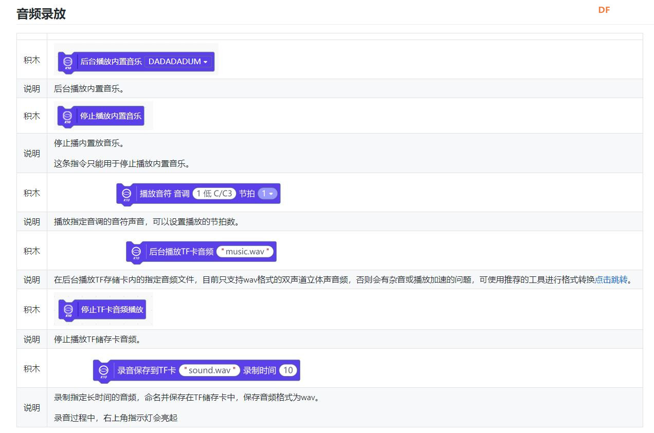 【花雕动手做】K10实验之音频模块简单三秒钟屏显录音机图2
