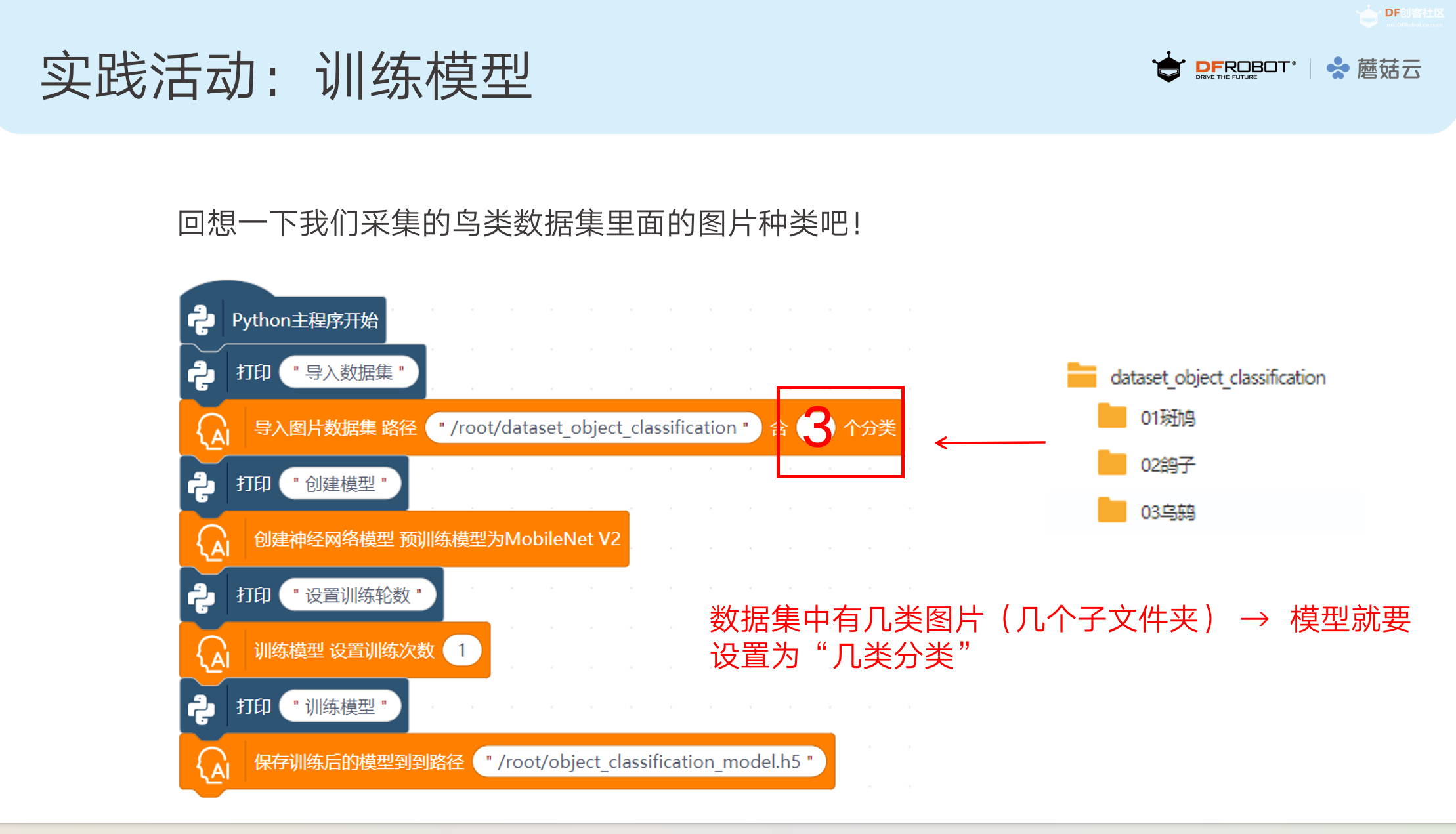 中小学人工智能教学案例系列 初中 | 训练校园生物识...图13