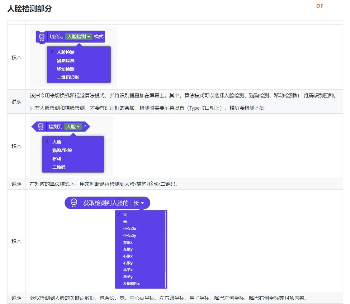 【花雕动手做】行空板  K10  实验之人脸录入与识别门禁图2
