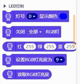 【花雕动手做】K10 实验之将猫脸相关数据显示在屏幕上图2